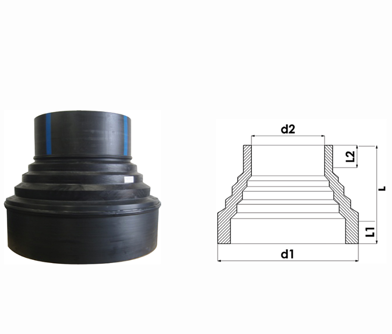 Long Step Reducer ( Injection )
