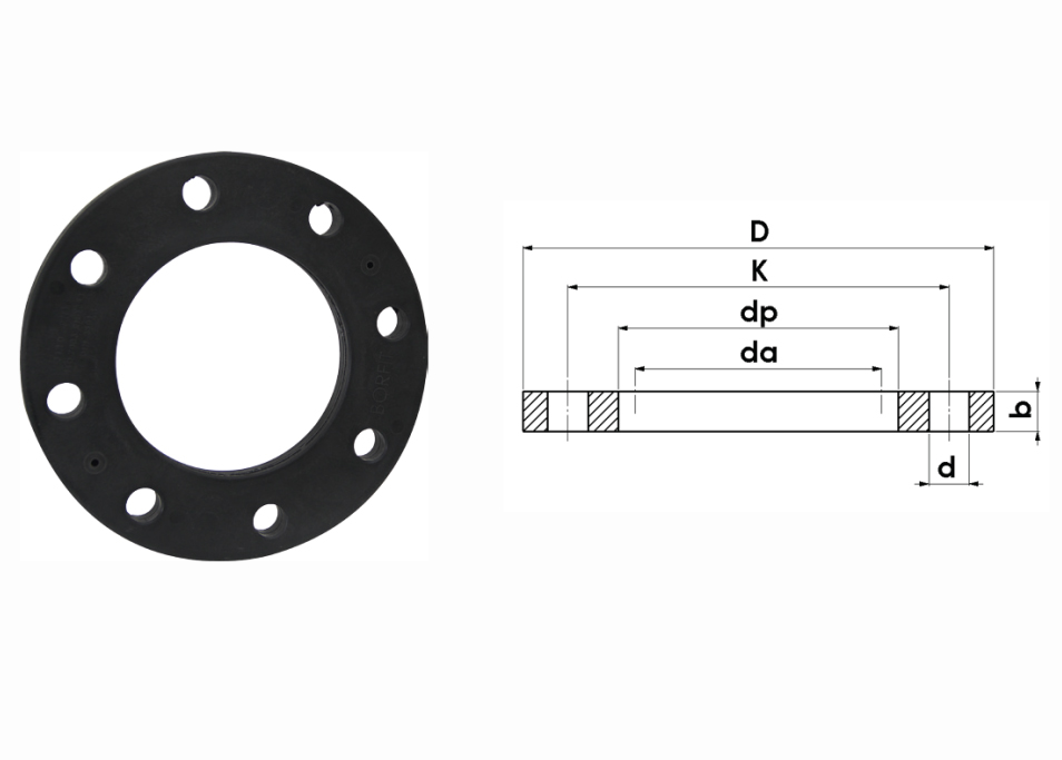 PP Covered Steel Flange PN 10